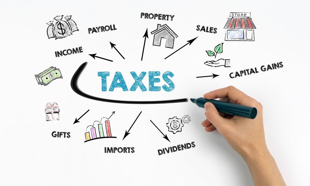 Choosing the Right Business Entity Type – A Guide to Tax Classifications for Businesses